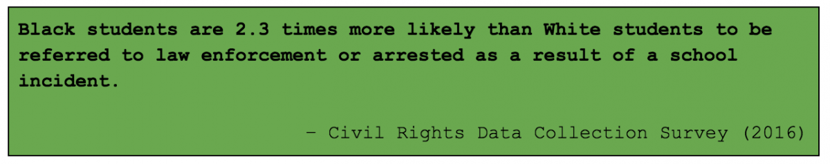 Civil Rights survey quote