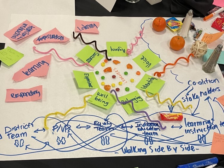 group poster about innovative teaching