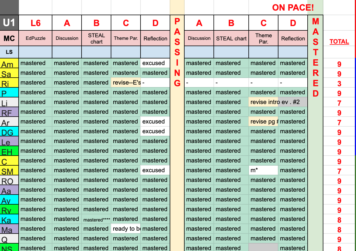 Pacing Tracker