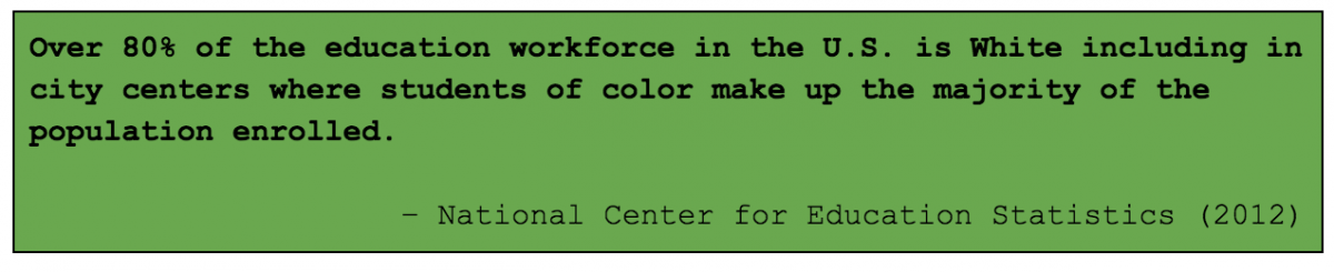 NCES quote