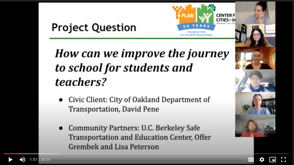 Virtual PBL presentation