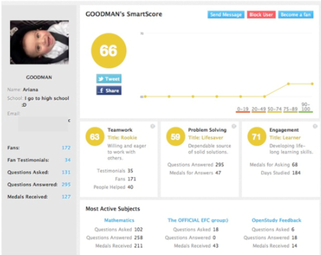 OpenStudy screenshot