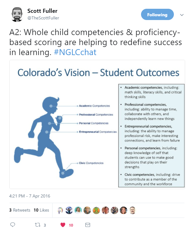 whole-child competencies
