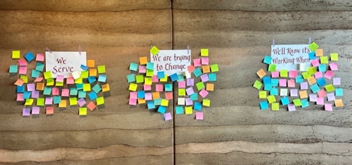 post-it brainstorming for improvement