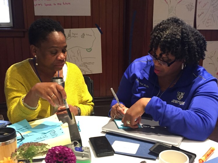 teachers collaborating in professional learning