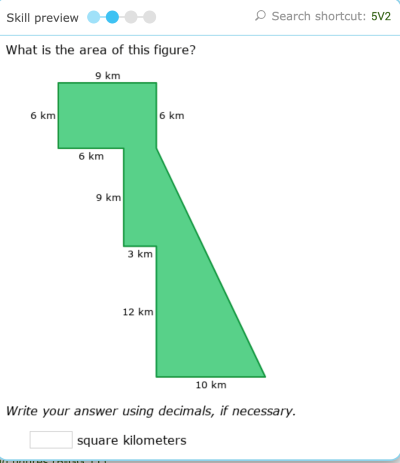 classic textbook-style problem