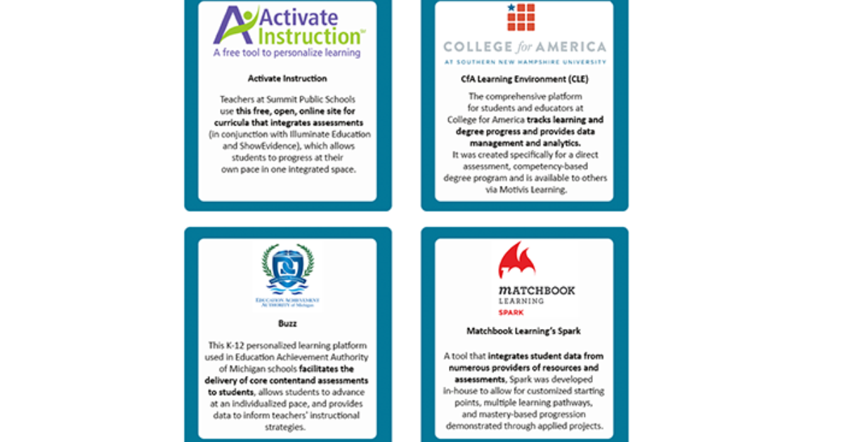 11 Next Gen Tools For K 12 And Higher Ed Nglc